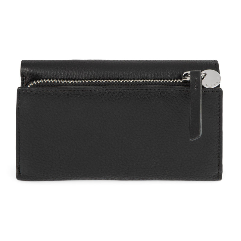 Trifold wallet